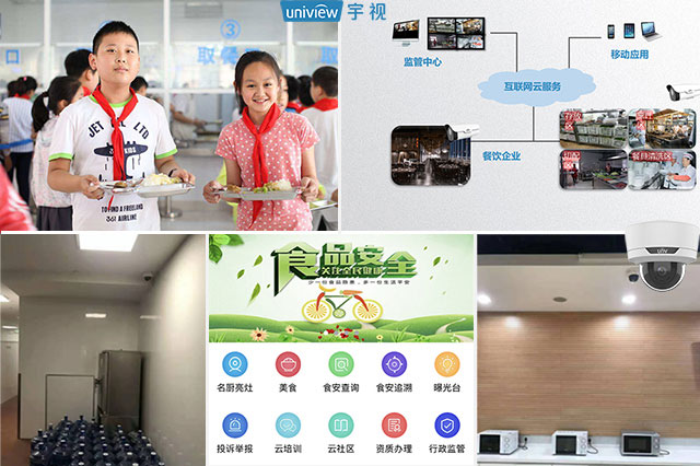 宇視科技（uniview）明廚亮灶方案