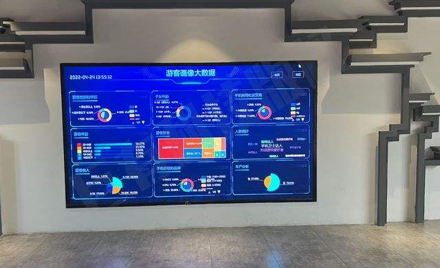 東營市文旅視頻監(jiān)控平臺