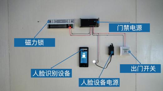無感考勤系統的安裝步驟涵蓋硬件部署、軟件配置