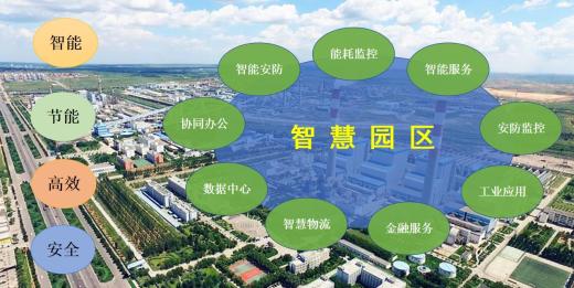 智慧企業(yè)視頻物聯(lián)平臺(tái)助力車(chē)企智慧園區(qū)打造數(shù)字化應(yīng)用