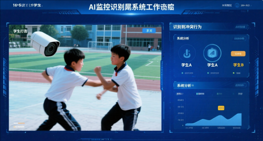 學(xué)生打架行為AI監(jiān)控識(shí)別預(yù)警系統(tǒng)簡(jiǎn)介